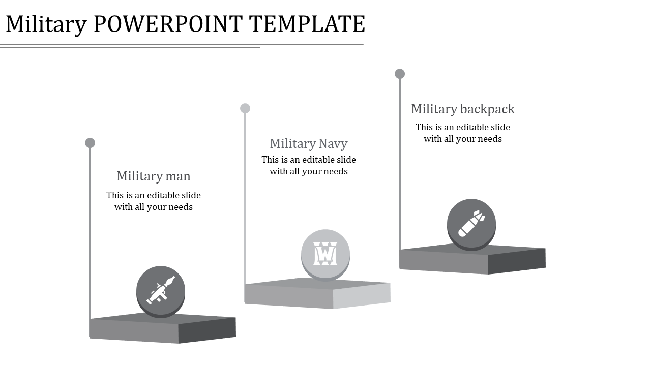 Amazing Military PPT and Google Slides Template